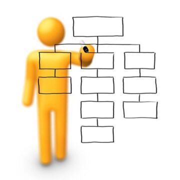 It’s all about numbers....