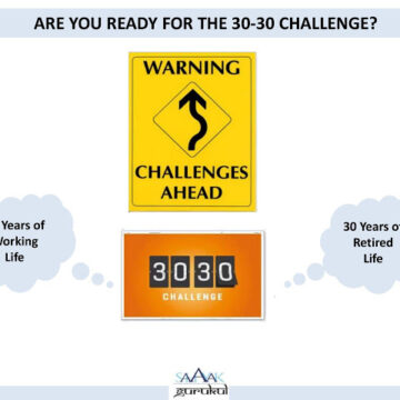 Are you Financially ready for your retirement?