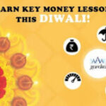 Wealth Lessons from Diwali !