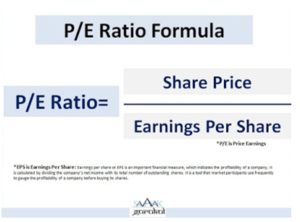 Price Earnings (PE) Ratio : Mysteries explained