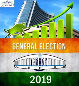 Elections and the Stock Market