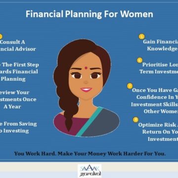 Financial Planning For Women